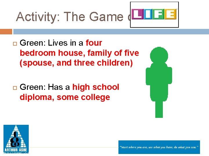 Activity: The Game of LIFE Green: Lives in a four bedroom house, family of