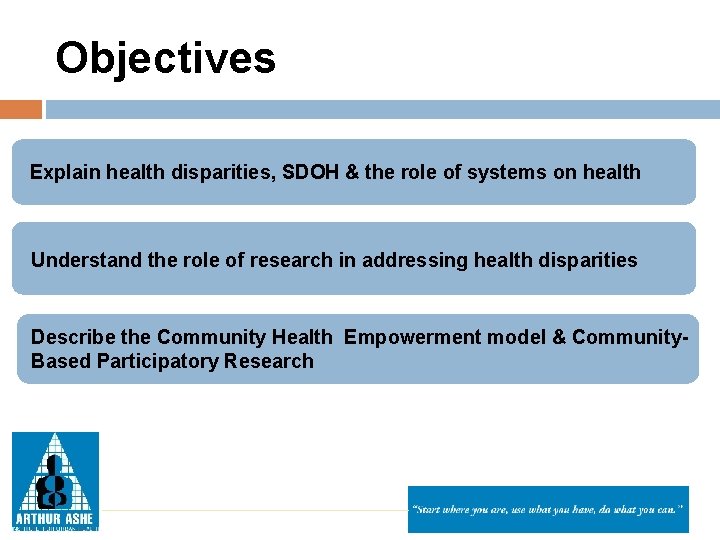 Objectives Explain health disparities, SDOH & the role of systems on health Understand the