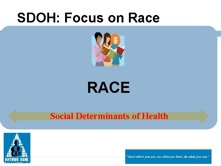 SDOH: Focus on Race RACE Social Determinants of Health 