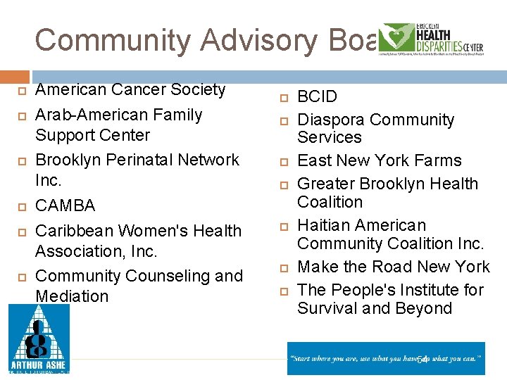 Community Advisory Board American Cancer Society Arab-American Family Support Center Brooklyn Perinatal Network Inc.