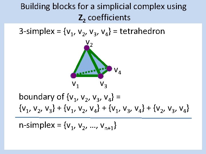 Building blocks for a simplicial complex using Z 2 coefficients 3 -simplex = {v