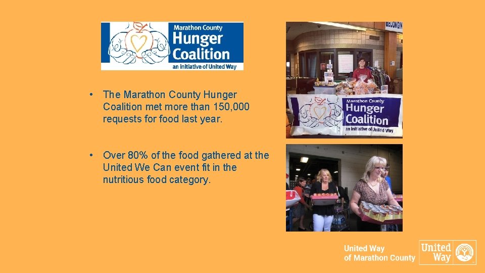  • The Marathon County Hunger Coalition met more than 150, 000 requests for