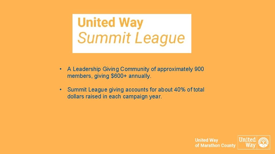  • A Leadership Giving Community of approximately 900 members, giving $600+ annually. •