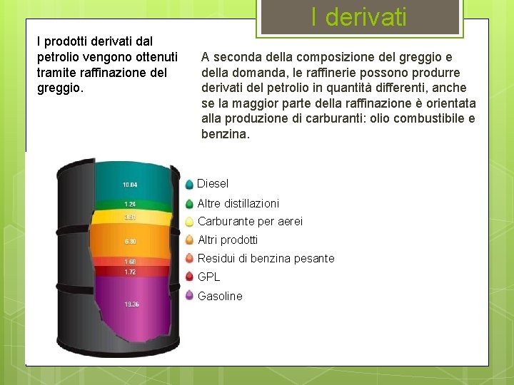 I derivati I prodotti derivati dal petrolio vengono ottenuti tramite raffinazione del greggio. A