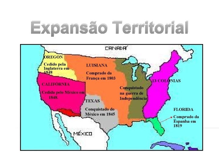 Expansão Territorial 