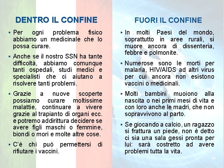 DENTRO IL CONFINE § Per ogni problema fisico abbiamo un medicinale che lo possa