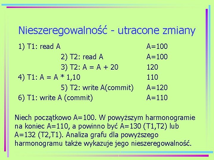 Nieszeregowalność - utracone zmiany 1) T 1: read A 2) T 2: read A