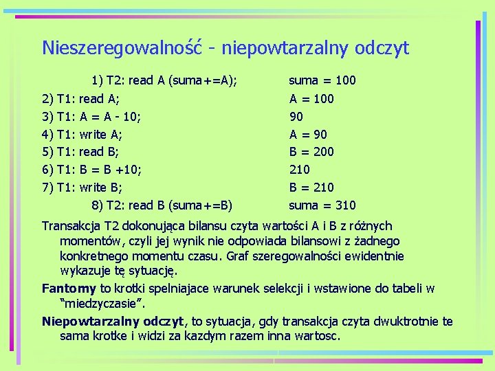 Nieszeregowalność - niepowtarzalny odczyt 2) 3) 4) 5) 6) 7) T 1: T 1: