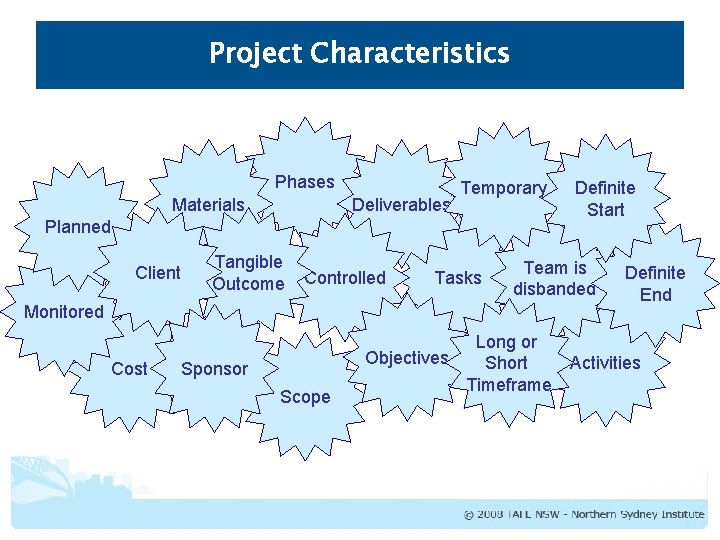 Project Characteristics Phases Materials Deliverables Temporary Planned Client Tangible Outcome Controlled Tasks Team is Project Characteristics Phases Materials Deliverables Temporary Planned Client Tangible Outcome Controlled Tasks Team is