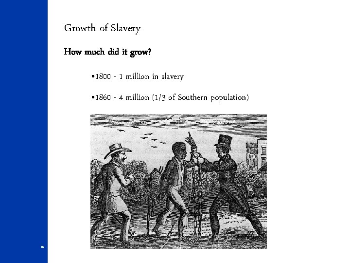 Growth of Slavery How much did it grow? • 1800 - 1 million in