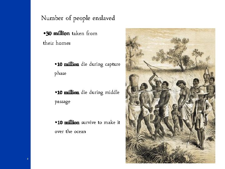 Number of people enslaved • 30 million taken from their homes • 10 million