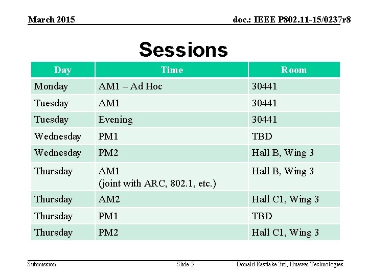 March 2015 doc. : IEEE P 802. 11 -15/0237 r 8 Sessions Day Time