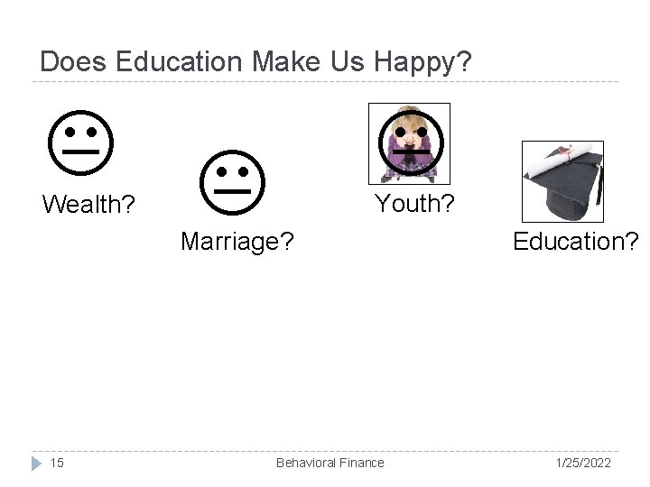 Does Education Make Us Happy? Youth? Wealth? Marriage? 15 Behavioral Finance Education? 1/25/2022 