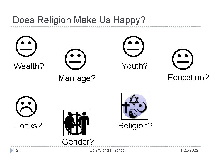 Does Religion Make Us Happy? Youth? Wealth? Marriage? Looks? Education? Religion? Gender? 21 Behavioral