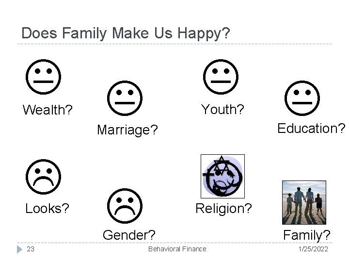 Does Family Make Us Happy? Youth? Wealth? Marriage? Looks? Education? Religion? Gender? 23 Behavioral