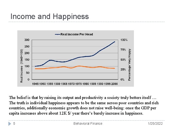 Income and Happiness The belief is that by raising its output and productivity a