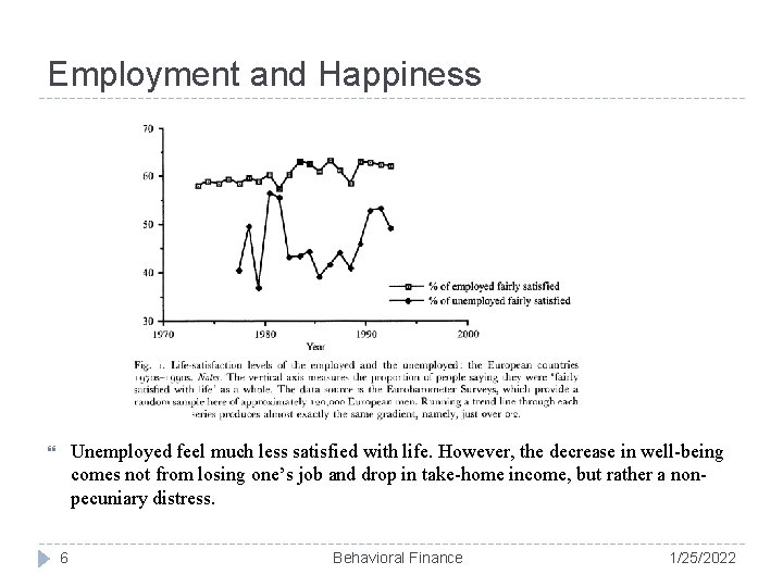 Employment and Happiness Unemployed feel much less satisfied with life. However, the decrease in
