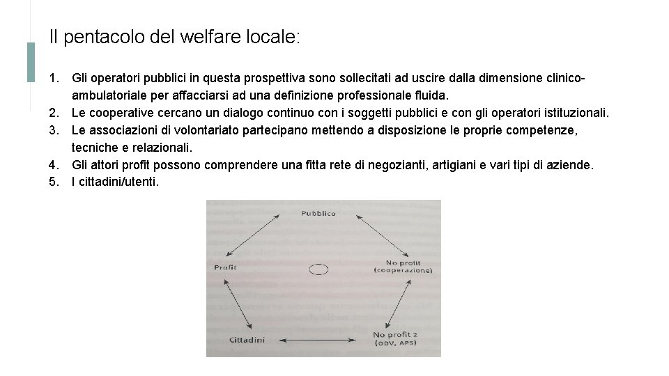 Il pentacolo del welfare locale: 1. 2. 3. 4. 5. Gli operatori pubblici in