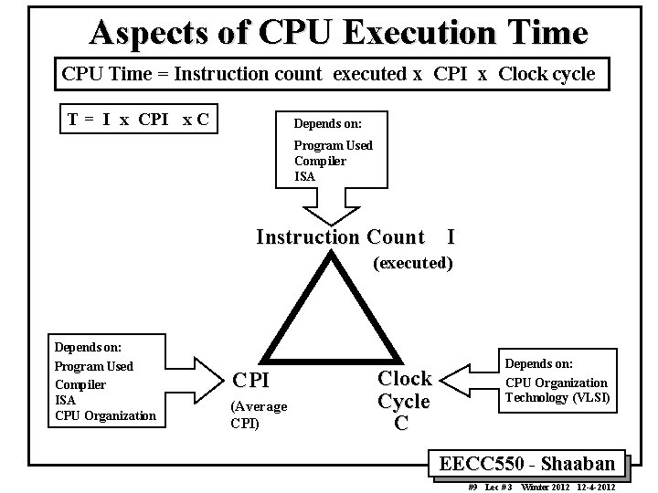 Aspects of CPU Execution Time CPU Time = Instruction count executed x CPI x