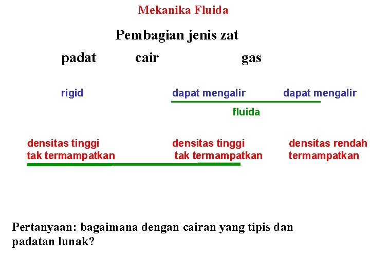 Mekanika Fluida Pembagian jenis zat padat rigid cair gas dapat mengalir fluida densitas tinggi