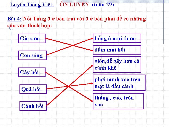 Luyện Tiếng Việt: ÔN LUYỆN (tuần 29) Bài 4: Nối Từng ô ở bên