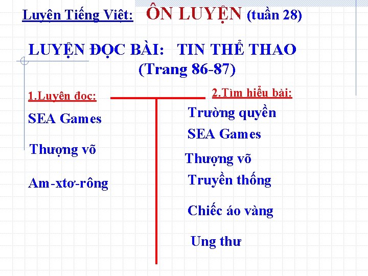 Luyện Tiếng Việt: ÔN LUYỆN (tuần 28) LUYỆN ĐỌC BÀI: TIN THỂ THAO (Trang