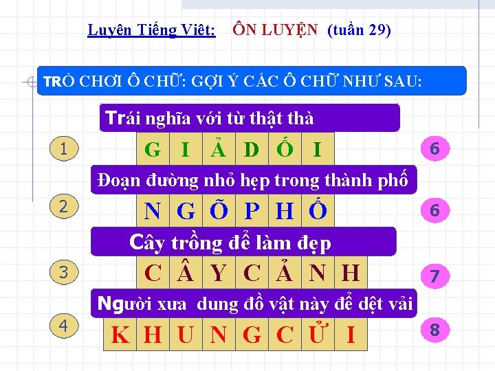 Luyện Tiếng Việt: TRÒ ÔN LUYỆN (tuần 29) CHƠI Ô CHỮ: GỢI Ý CÁC