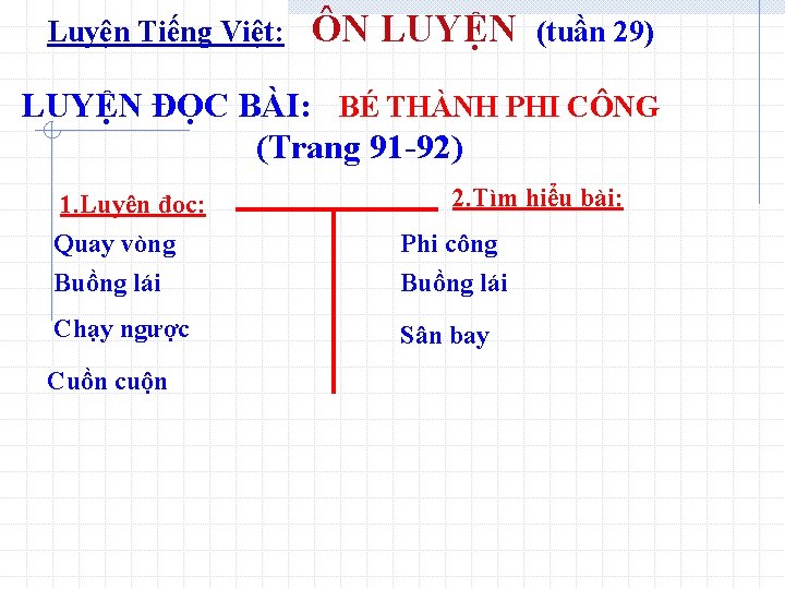 Luyện Tiếng Việt: ÔN LUYỆN (tuần 29) LUYỆN ĐỌC BÀI: BÉ THÀNH PHI CÔNG