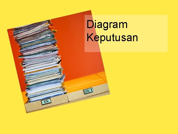 Diagram Keputusan 