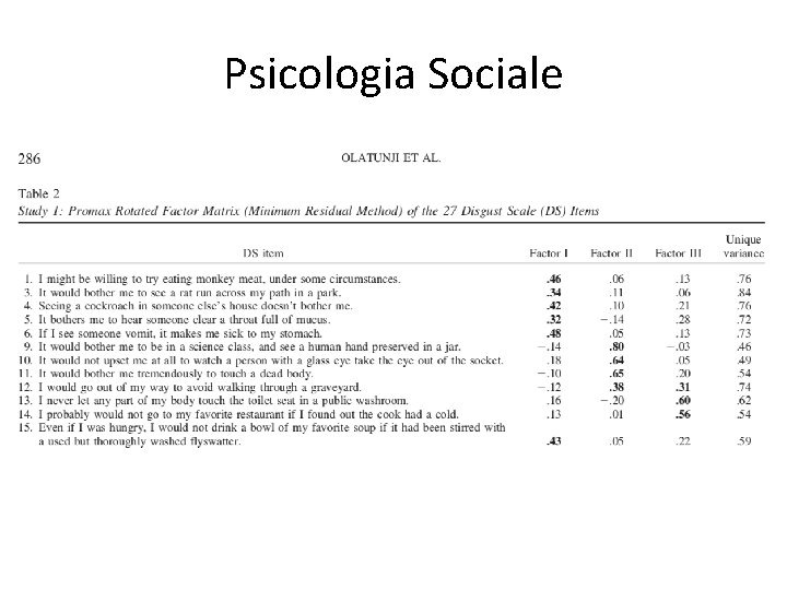 Psicologia Sociale 