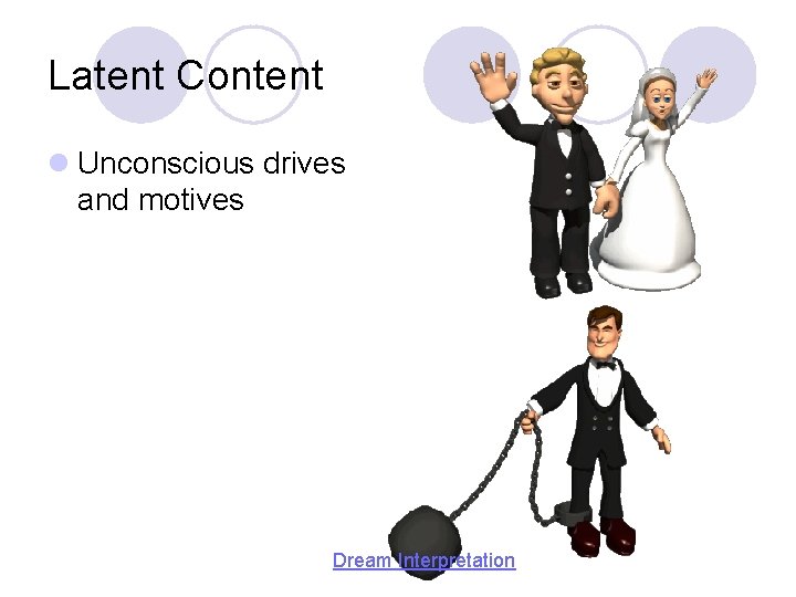 Latent Content l Unconscious drives and motives Dream Interpretation 