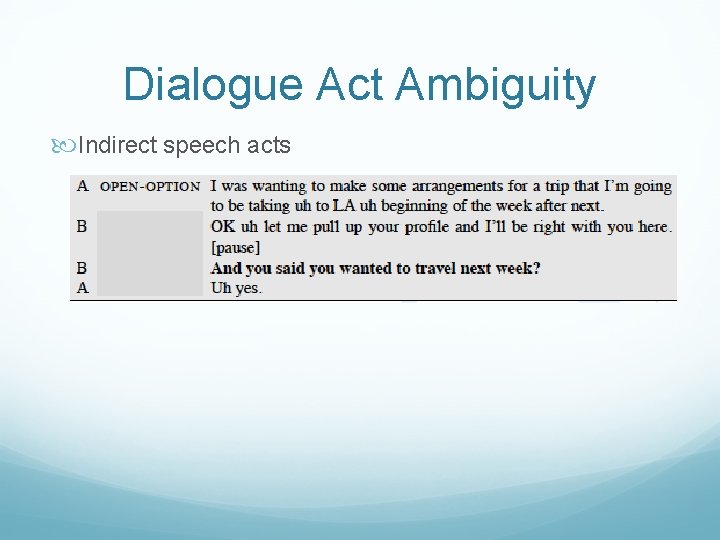 Dialogue Act Ambiguity Indirect speech acts 