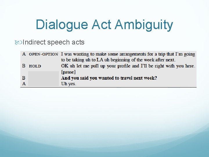 Dialogue Act Ambiguity Indirect speech acts 