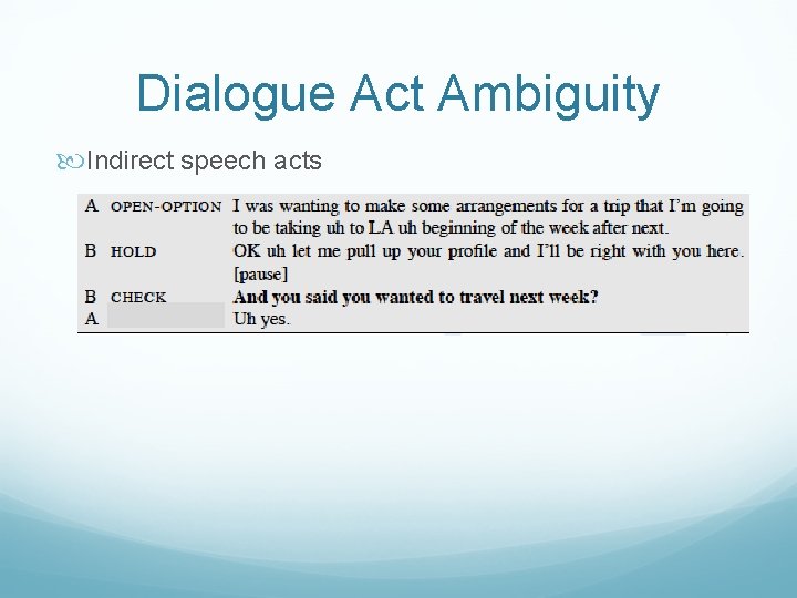 Dialogue Act Ambiguity Indirect speech acts 