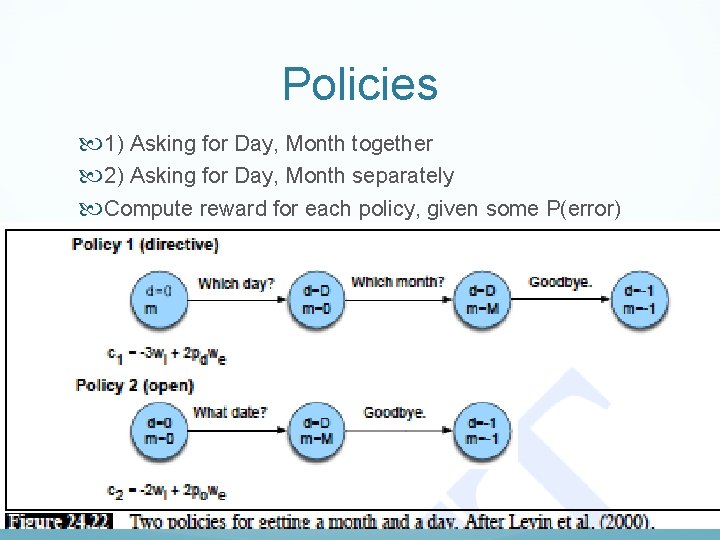 Policies 1) Asking for Day, Month together 2) Asking for Day, Month separately Compute