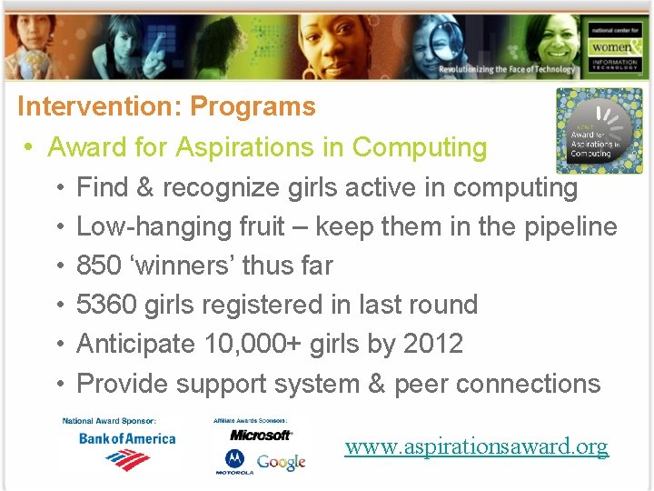 Intervention: Programs • Award for Aspirations in Computing • Find & recognize girls active