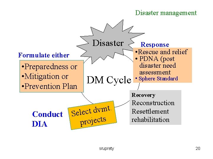 Disaster management Disaster Formulate either • Preparedness or • Mitigation or • Prevention Plan