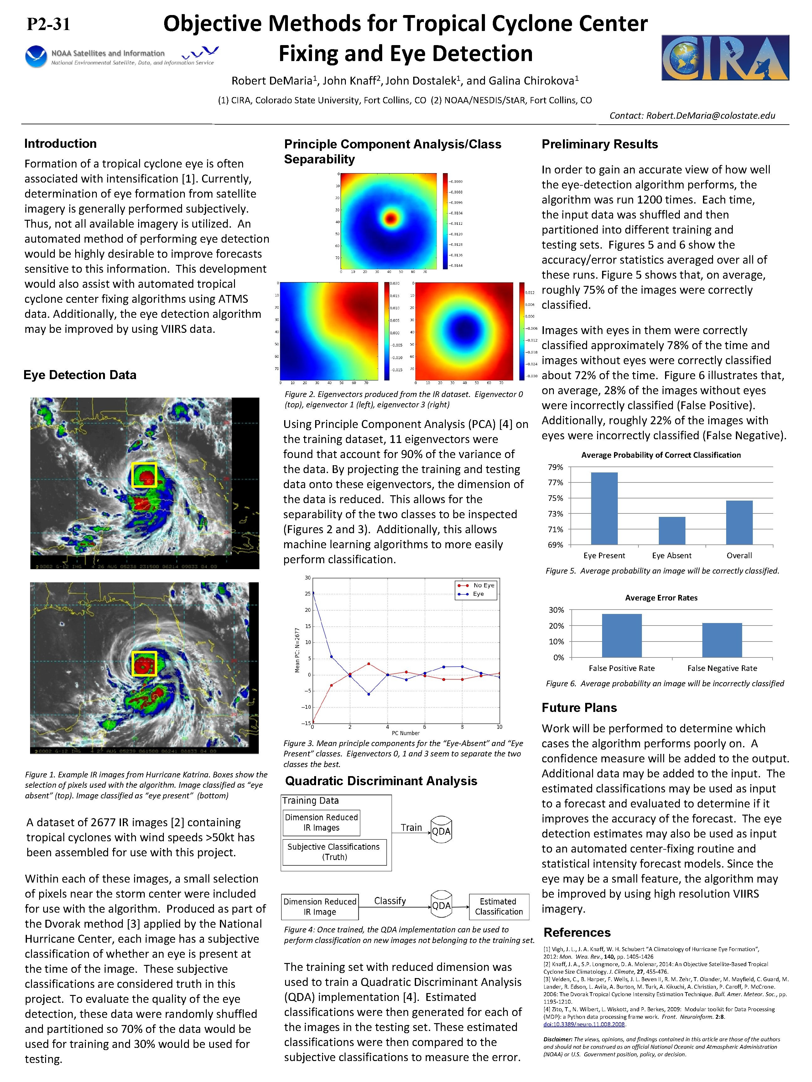 P 2 31 Objective Methods for Tropical Cyclone