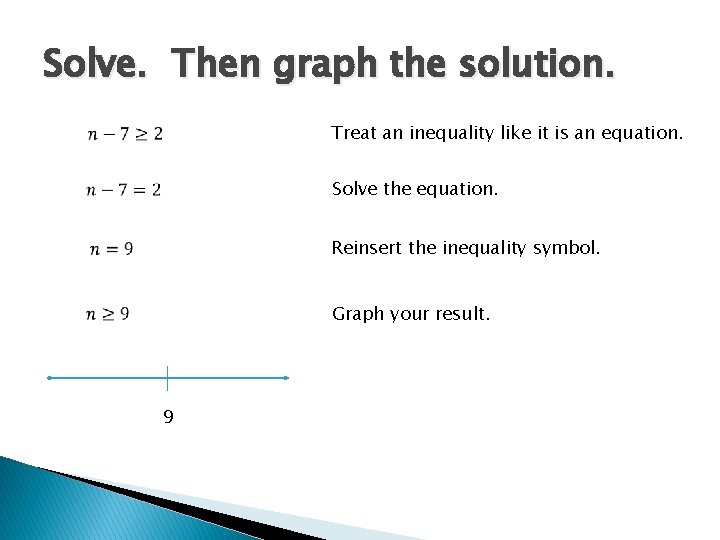 Solve. Then graph the solution. Treat an inequality like it is an equation. Solve