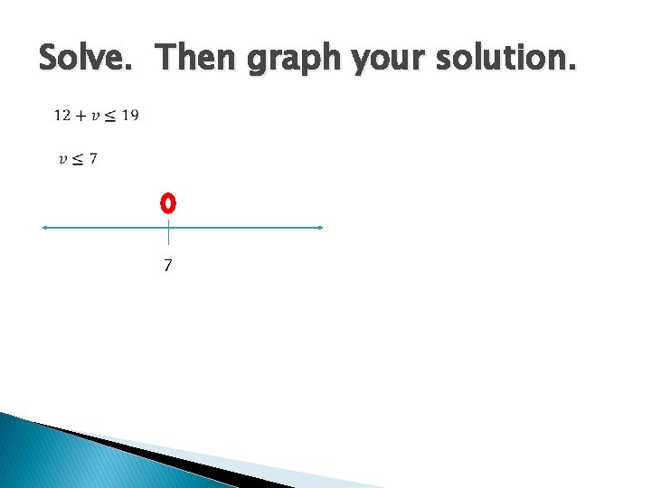 Solve. Then graph your solution. 7 