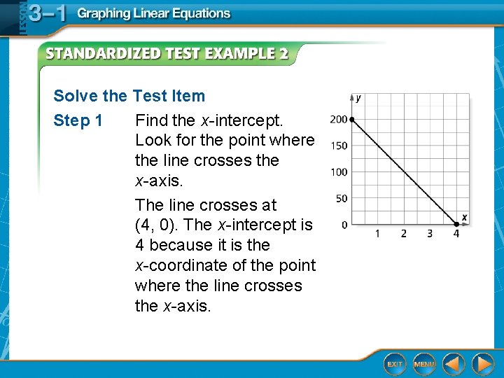 Solve the Test Item Step 1 Find the x-intercept. Look for the point where