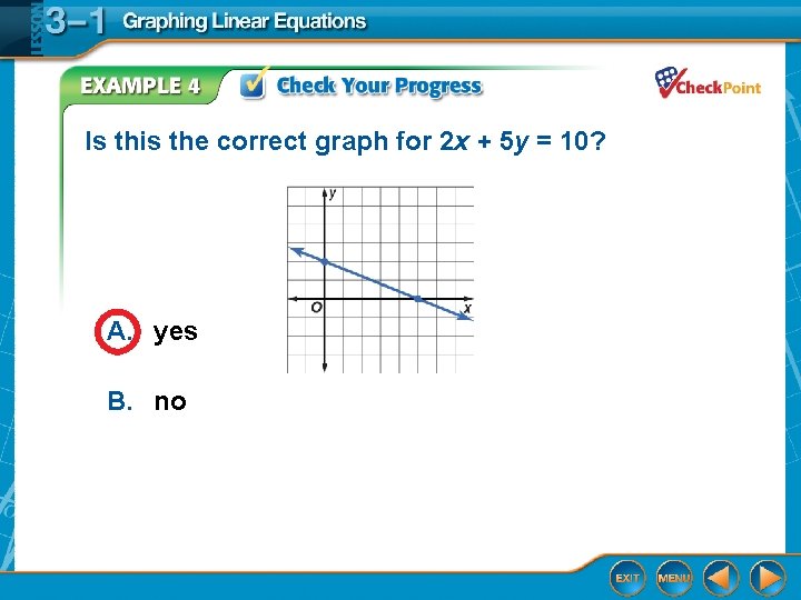 Is this the correct graph for 2 x + 5 y = 10? A.