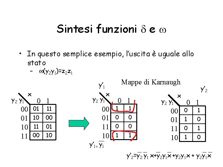 Sintesi funzioni d e w • In questo semplice esempio, l’uscita è uguale allo