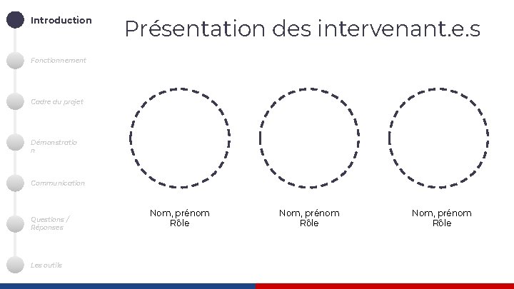 Introduction Présentation des intervenant. e. s Fonctionnement Cadre du projet Démonstratio n Communication Questions