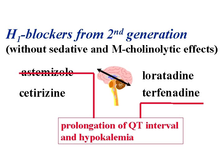 H 1 -blockers from nd 2 generation (without sedative and M-cholinolytic effects) astemizole cetirizine