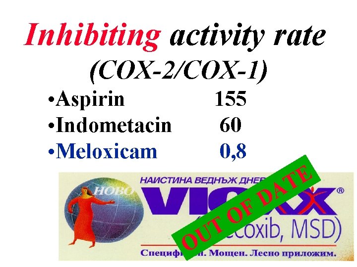 Inhibiting activity rate (COX-2/COX-1) • Aspirin • Indometacin • Meloxicam 155 60 0, 8