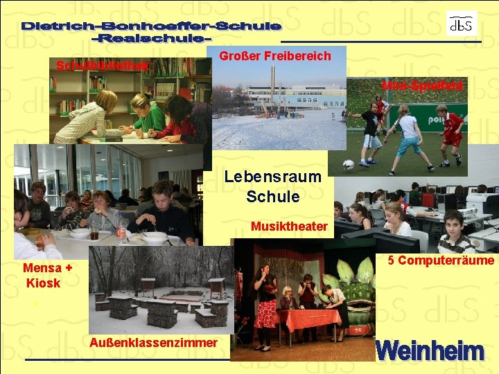 Schulbibliothek Großer Freibereich Mini-Spielfeld Lebensraum Schule Musiktheater 5 Computerräume Mensa + Kiosk Außenklassenzimmer 