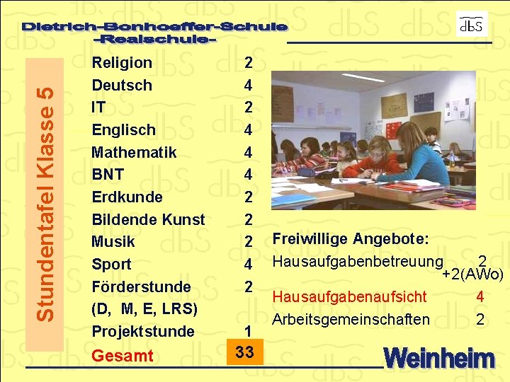 Stundentafel Klasse 5 Religion Deutsch IT Englisch Mathematik BNT Erdkunde Bildende Kunst Musik Sport