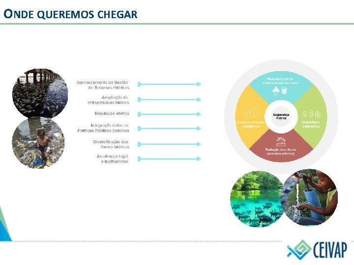 ONDE QUEREMOS CHEGAR 