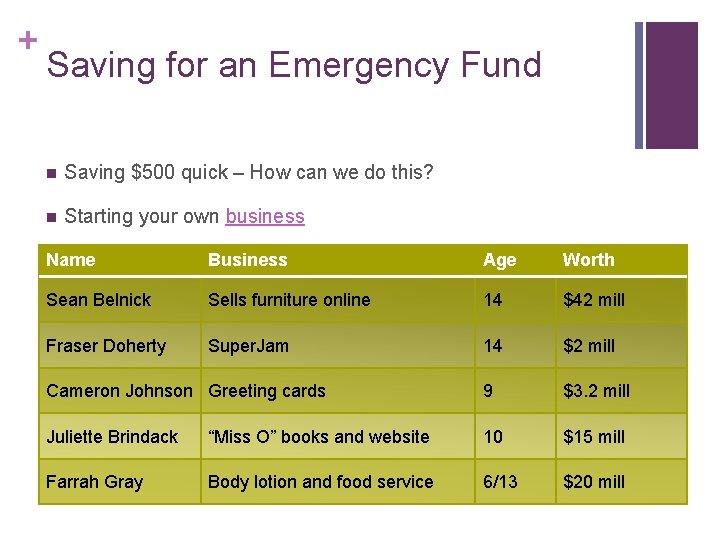 + Saving for an Emergency Fund n Saving $500 quick – How can we